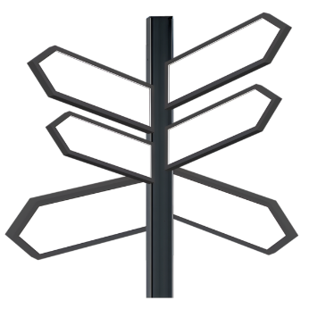 Signage