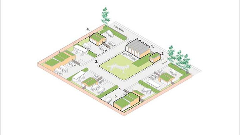 Illustrative view of a typical site encompassing our design vision and principles for all future sites