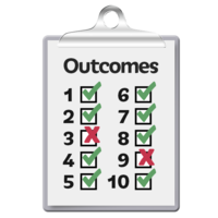 List of outcomes